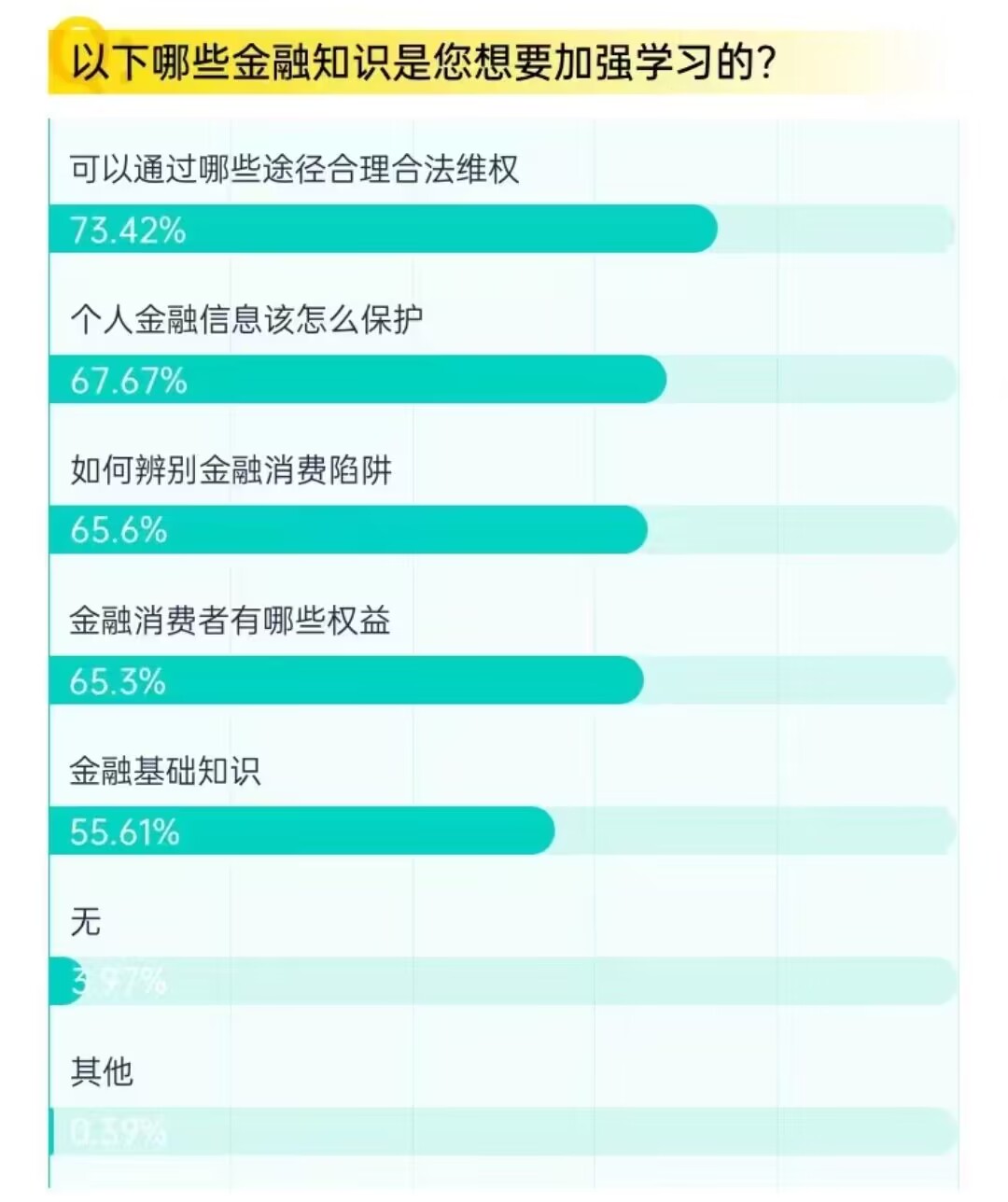 金融知識學習渠道.jpg