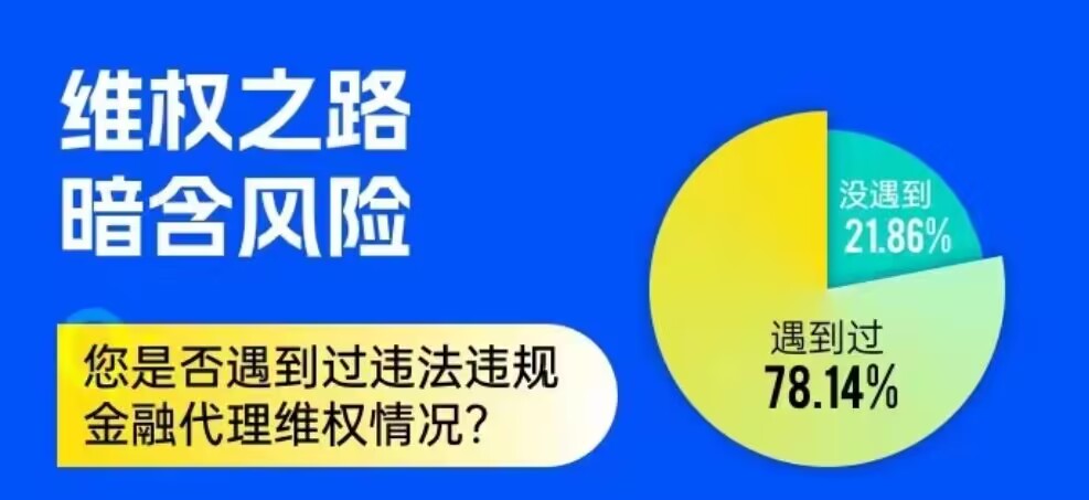 金融代理維權情況.jpg