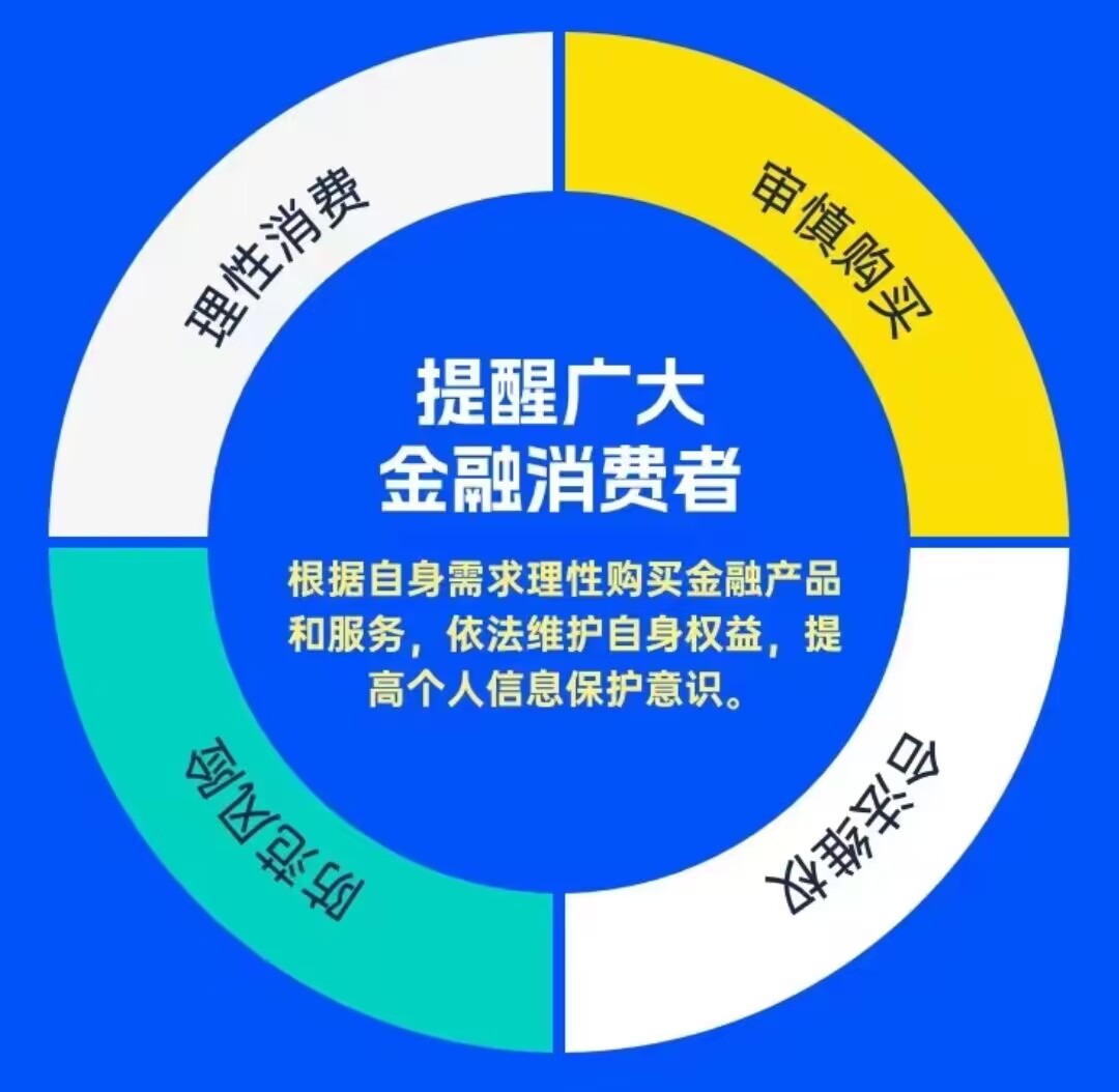 廣大金融消費者可采取做法.jpg